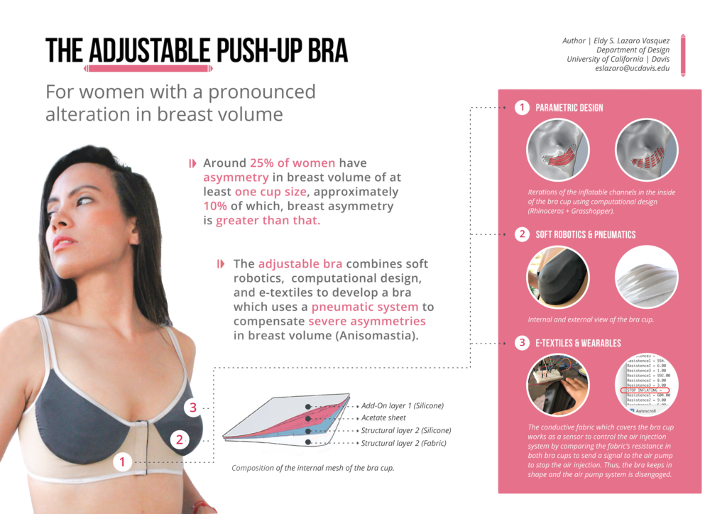 How can i make this bra a Push Up Bra that directly interacts